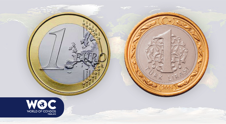 Changes Between Euro and Turkish Lira